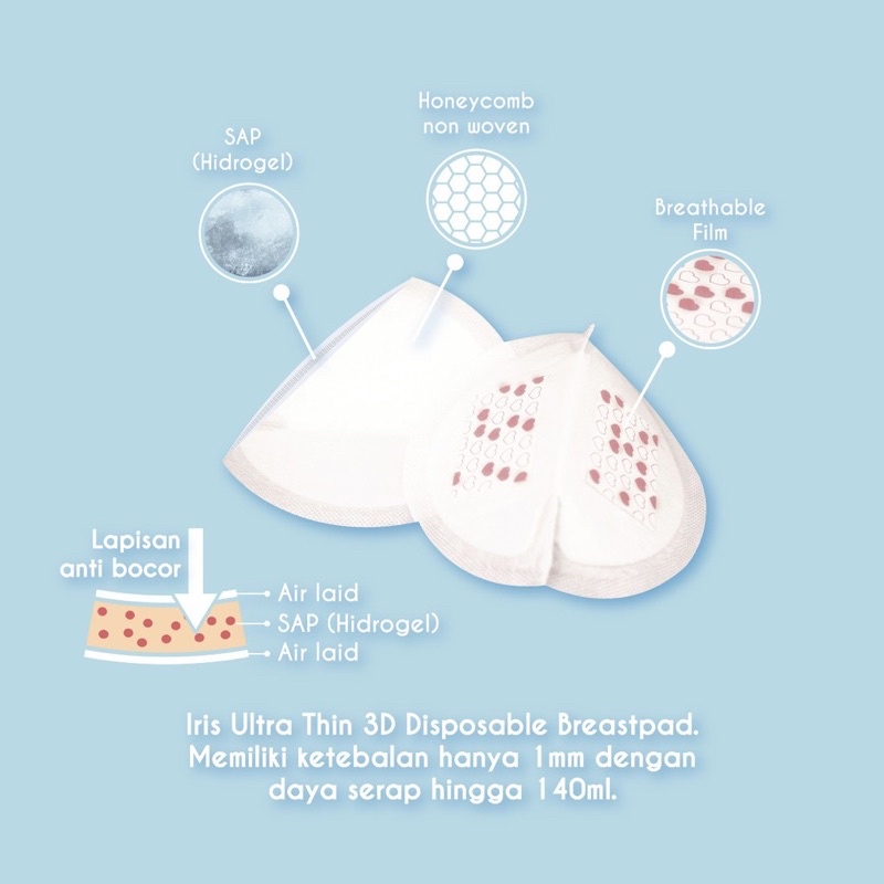 Iris Breast Pad isi 60pc - Penyerap asi