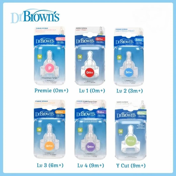 Nipple Narrow Dr BrownsNipple Slimneck Dr Browns