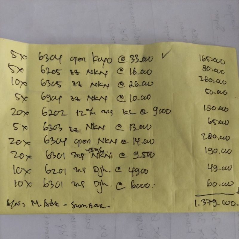 Riques bpk. M. ade sumatra barat