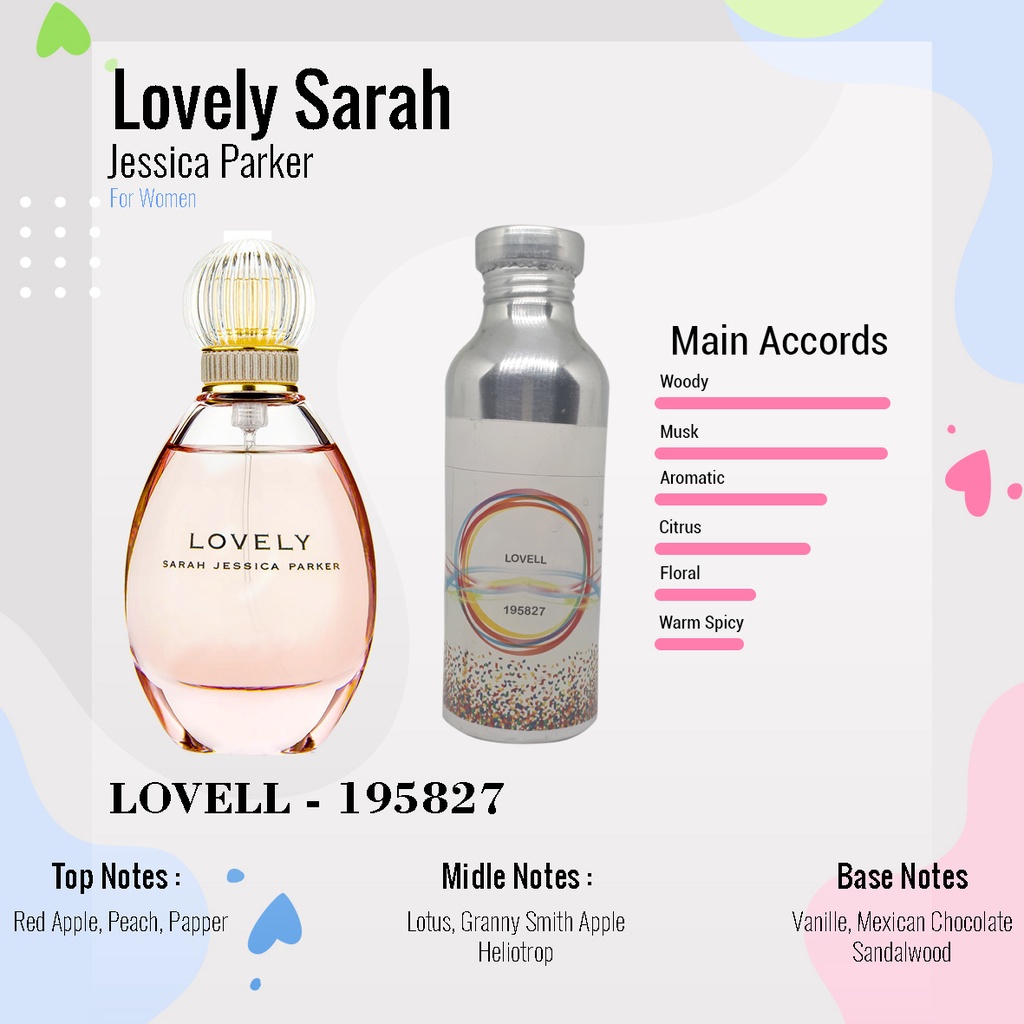 BIBIT PARFUM MURNI JESSICA PARKER LOVELY - LOVELL NICA FRAGRANCE