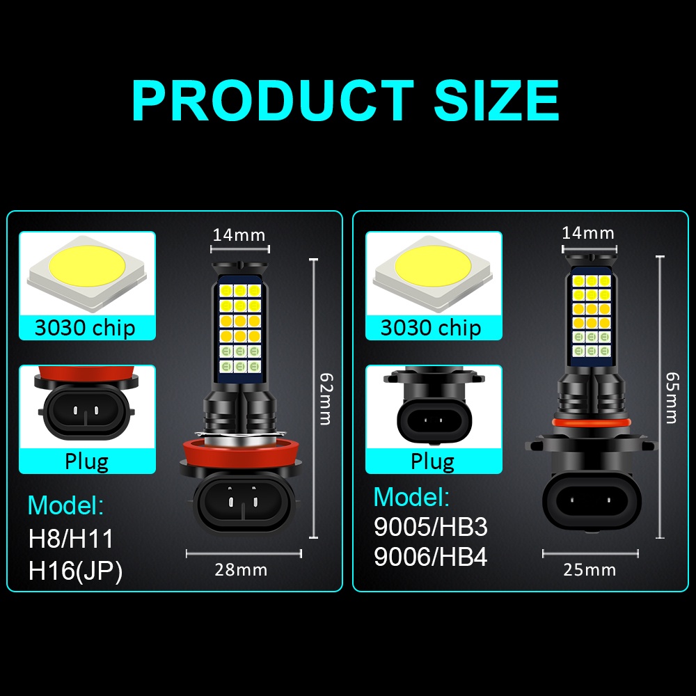 2pcs Lampu Kabut 3 Color in 1 H8 36-LED SMD  H11 H16 (JP) 9005 HB3 9006 HB4 Untuk Mobil