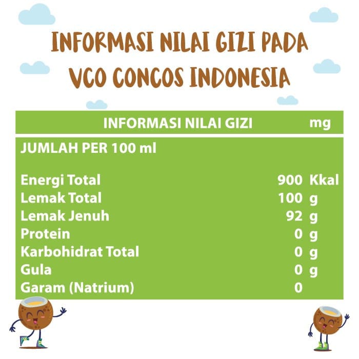 Concos Virgin Coconut Oil Kids / VCO / Minyak Kelapa Murni 250ml