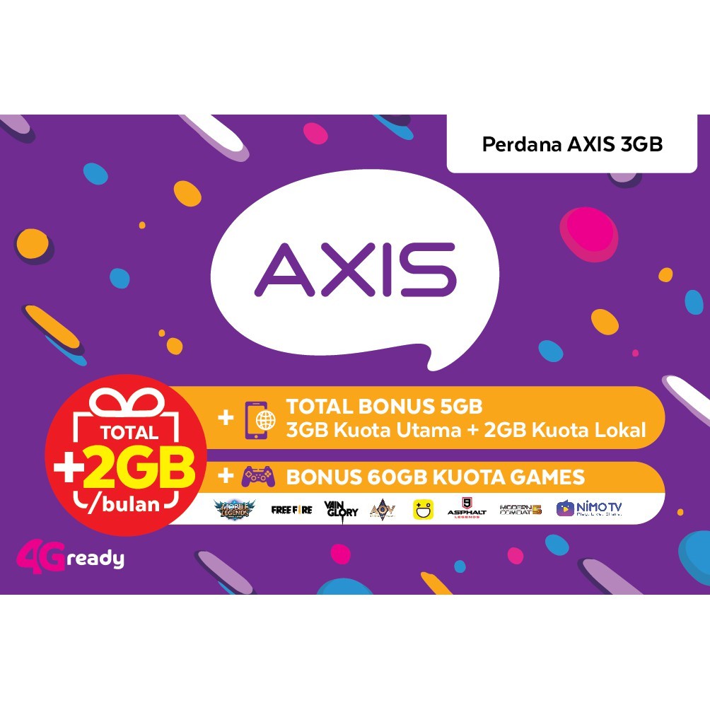 Kartu Perdana Paket AXIS BRONET 24 Jam, 60hari 3GB