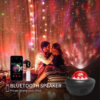 LED PROYEKTOR ROMANTIC STAR/ STARRY NIGHT Lampu Proyektor galaxy