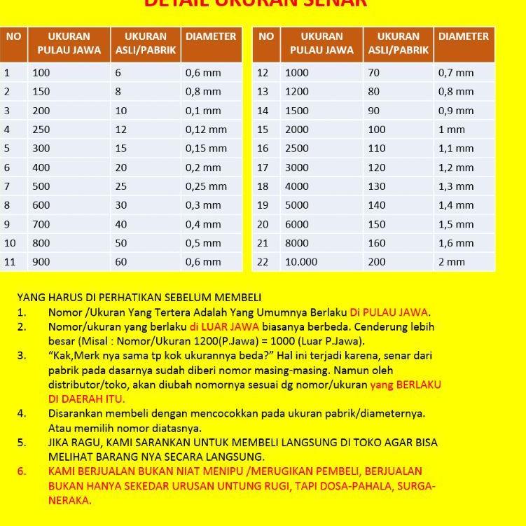 Harga Spesial.. Senar Cap ikan kakap 1500