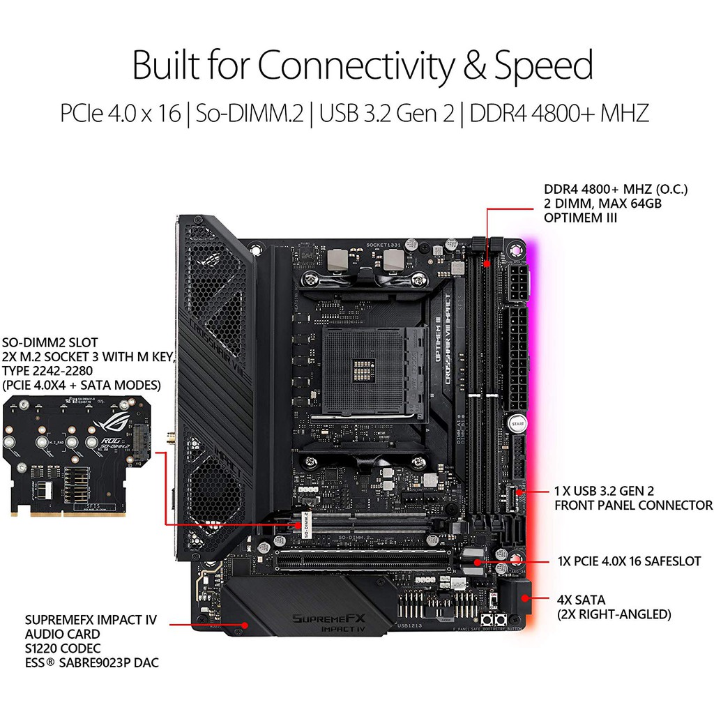 ASUS ROG CROSSHAIR VIII IMPACT | Motherboard Mini-DTX AMD AM4 X570