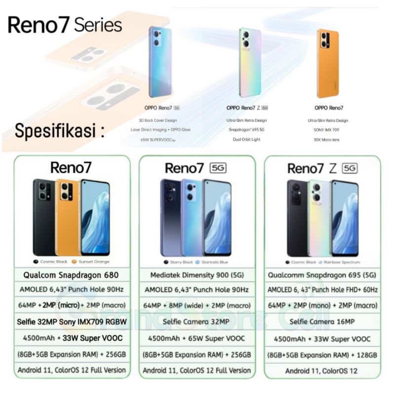 OPPO RENO7 4G 8/256 | RENO 7 5G 8/256 | RENO7 Z - RENO 7Z 5G 8/128 | A96 8/256 GARANSI RESMI OPPO