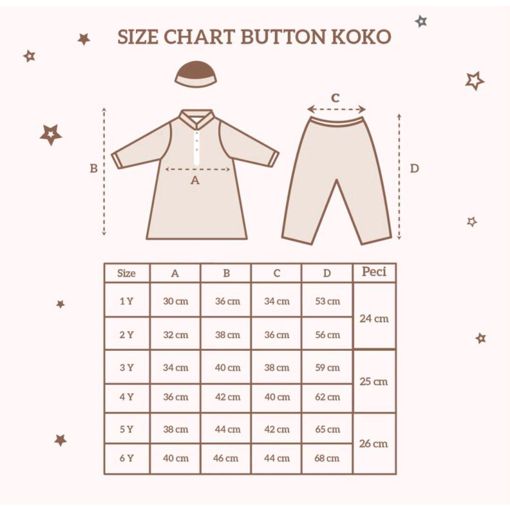 RAYA COLLECTION LITTLE PALMERHAUS BAJU KOKO BUTTON SET / BAJU KOKO