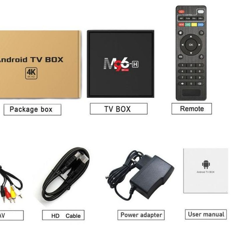 Smart Tv Box 4GB 32GB Android 10 H616 M96-H Wifi STB 6K