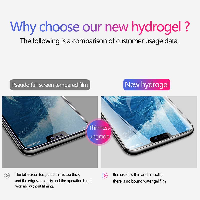 Hydrogel Film For Huawei Y6S Y7S Y8S Y9S Y8P Y7P Y6P Y5P Y5 Lite Y9 Y7 Y6 Prime 2018 2019 Glas Screen Protector Protective Film