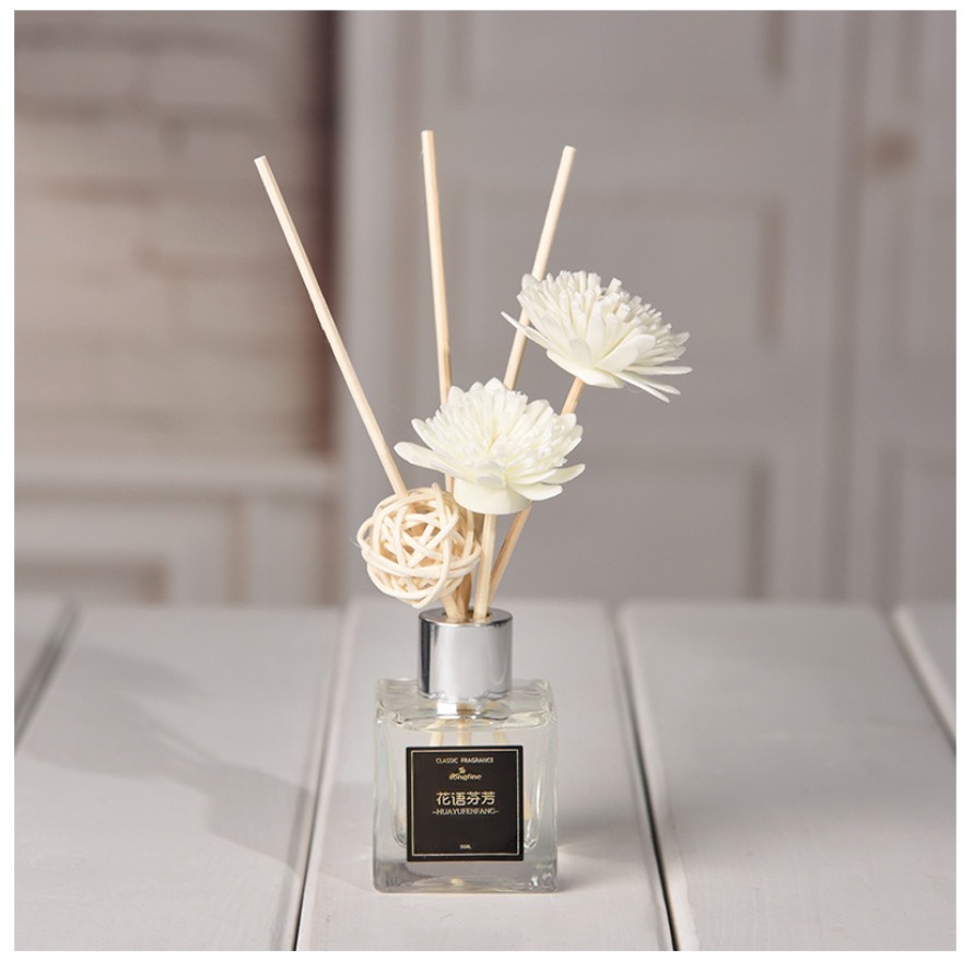 Botol Diffuser Aromaterapi 50ml Pengharum Ruangan Aroma Terapi Oil Minyak Essential Oil Miniso Botol