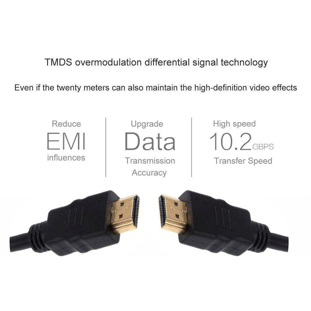 Kabel HDMI to HDMI Support 4K 3D Gold Plate Untuk TV Proyektor PC Laptop Panjang 1.5M