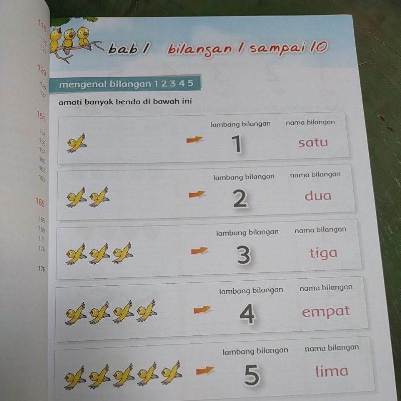 Buku matematika k13 kelas 1 sd/mi penerbit Quadra