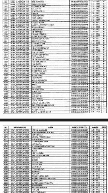 Ms Gamis Batik Sriwedari Maxi Bumil/busui Katun Sogan Allsize Ld 104