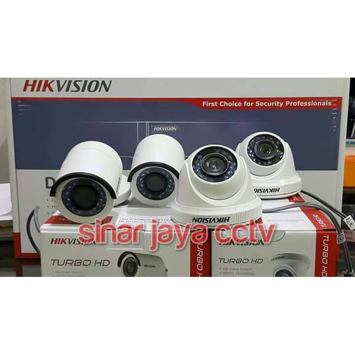 PAKET CCTV HIKVISION TURBO HD