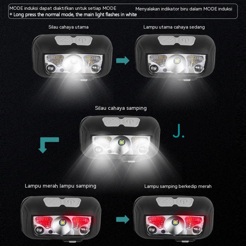 【COD】Headlamp/Mini LED Headlamp/Lampu Senter Kepala Led/Senter Kepala Headlamp LED Rechargeable USB + Motion Sensor