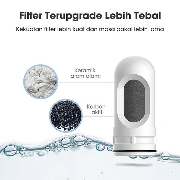 Samono SW-WPW11 Penyaring Keran Air Filter Water Purifier