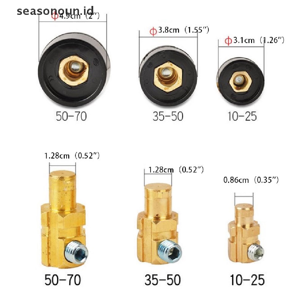 【seasonoun】 Welding Torch Cable Panel Connector-plug Socket Gas Blowers for Welding Machine ID