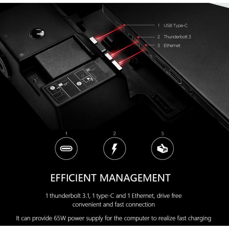 Profesional Lenovo ThinkPad Ultra Docking Station 40AJ0135 Original