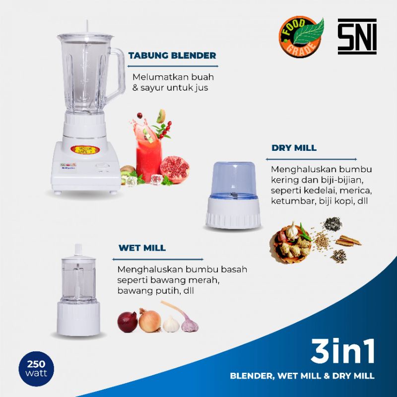 BLENDER 3 IN 1 MIYAKO BL 102 PL / BL102PL / BL-102-PL / BL-102 PL [PLASTIK / 1 LITER] ORIGINAL