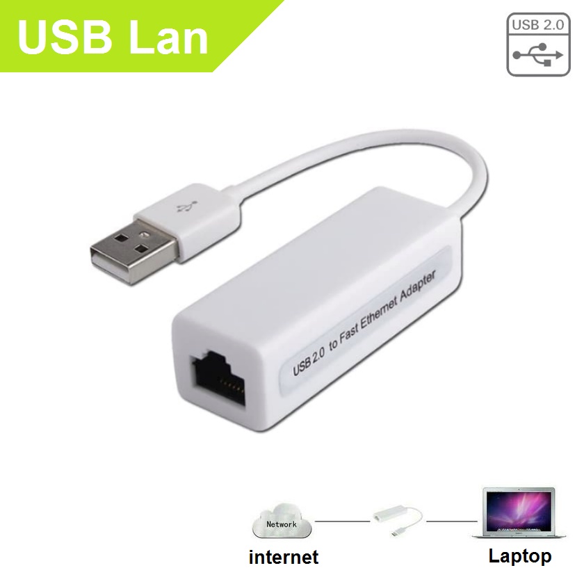 USB to Lan RJ45 Ethernet Adapter