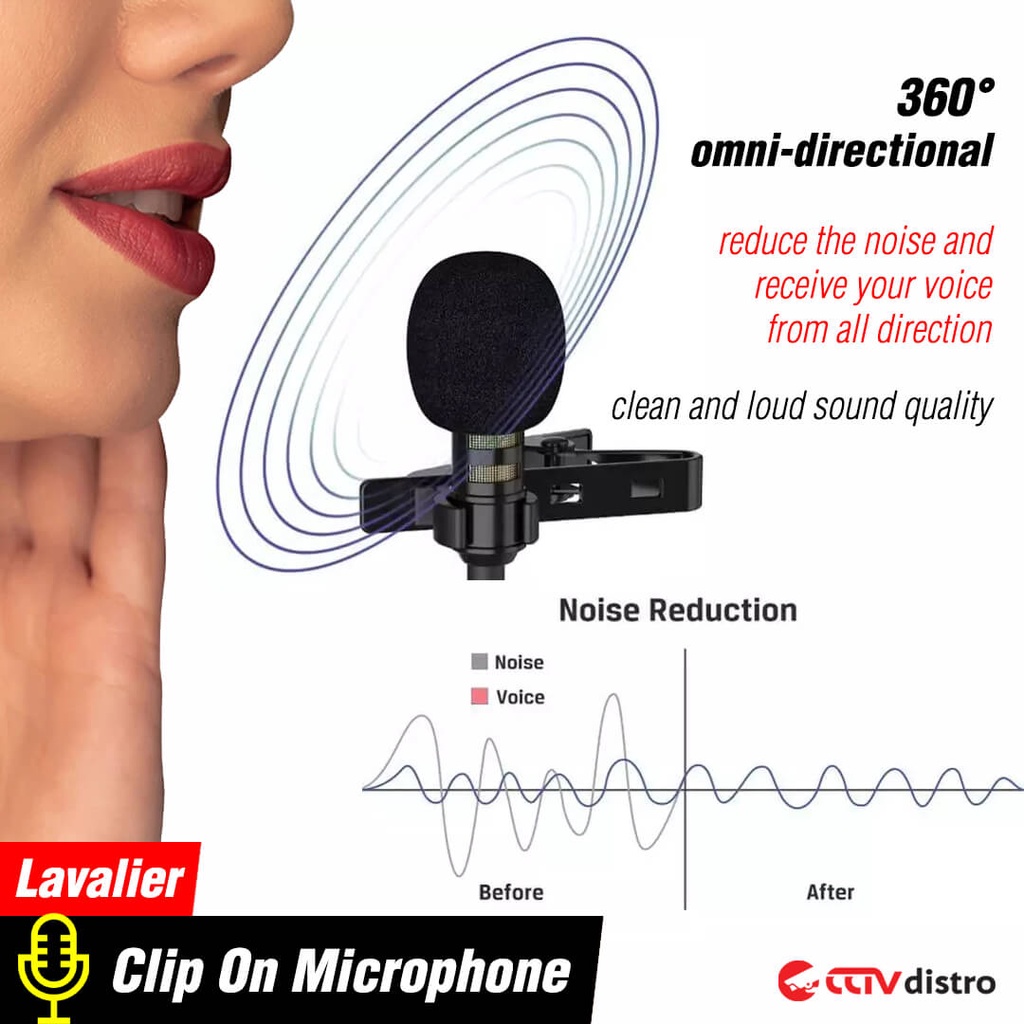 L23 Mic iPhone Lightning Clip On Microphone Jepit Mikrofon iPad Kabel Microfon Condenser Untuk Vlogger Rekaman Recording Youtuber