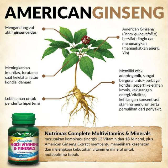 NUTRIMAX COMPLETE MULTIVITAMIN DAN MINERAL @30 / SUPPLEMENT UNTUK STAMINA DAN ENERGI