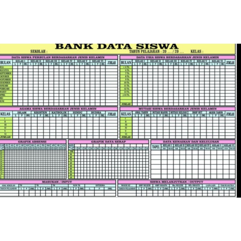 

PAPAN DATA BANK DATA SISWA