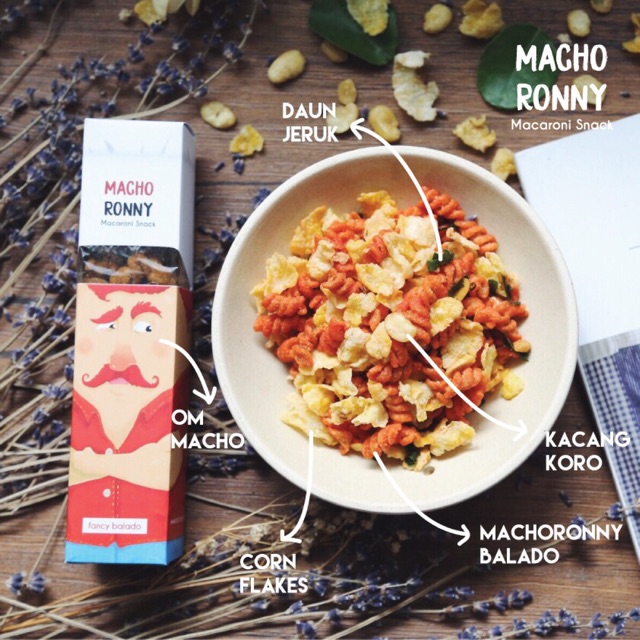 

MACHO RONNY rasa BALADO