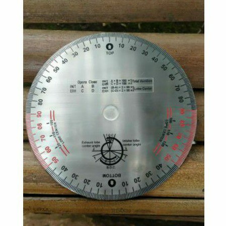 

Busur 360 Derajat Tanpa Dial