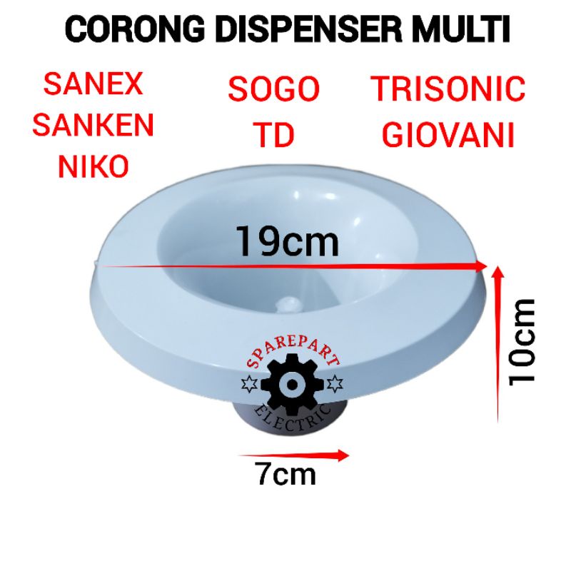 CORONG LEHER DISPENSER AIR MULTI SANEX SOGO TRISONIC DLL