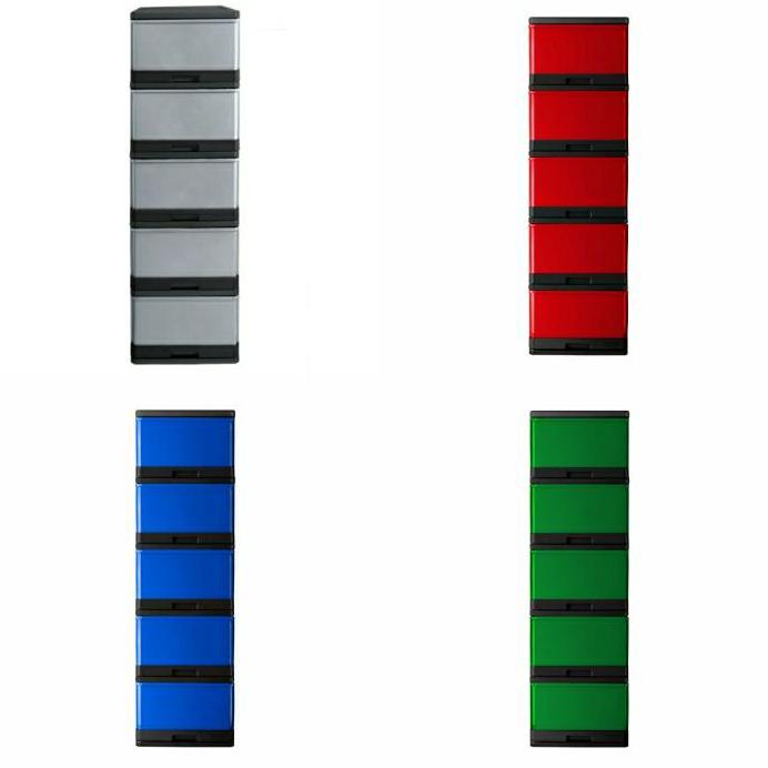 LEMARI LACI CONTAINER PLASTIK 5 SUSUN JUMBO MIRACLE TERLARISS...,,,,,