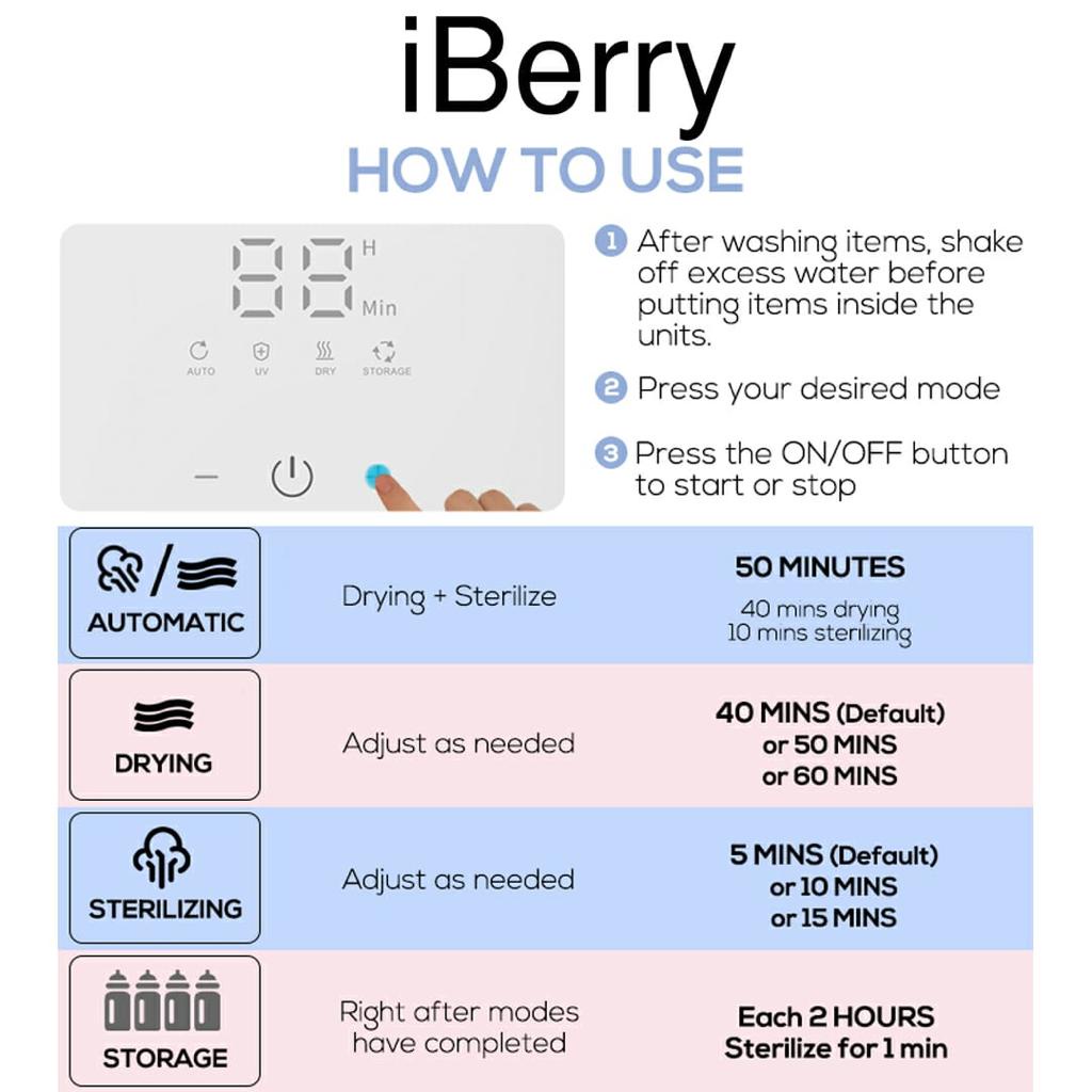 iBerry UV Sterilizer With Dryer