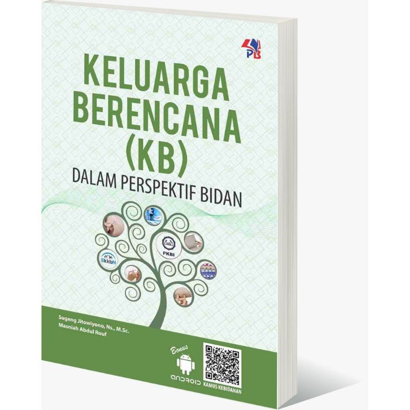 KELUARGA BERENCANA (KB) DALAM PERSFEKTIF BIDAM