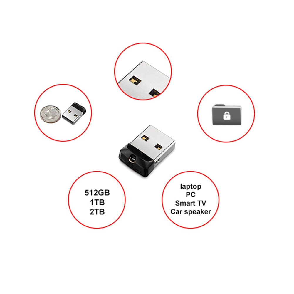 Huluboy Flashdisk USB 3.0 Kecepatan Tinggi 512GB 1TB 2TB