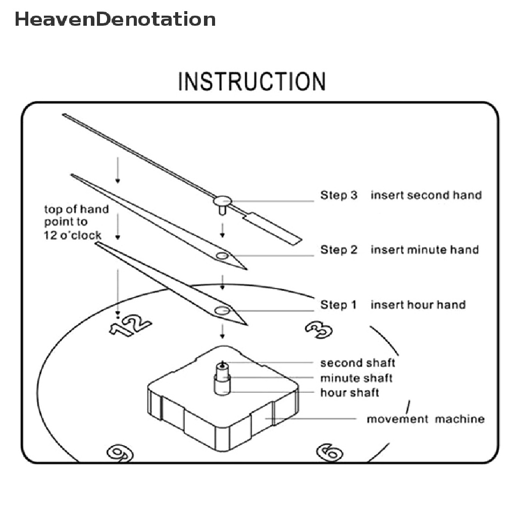 (Heavendenotation) Mesin Jam Dinding Tanpa Suara Diy