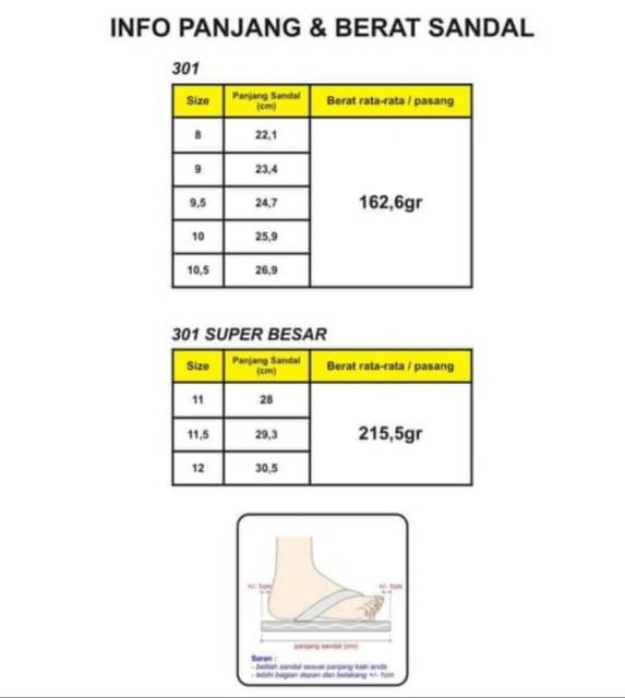 GROSIR!!! Sandal jepit Skyway HPW/ Sandal japit murah/ Sandal murah Surabaya