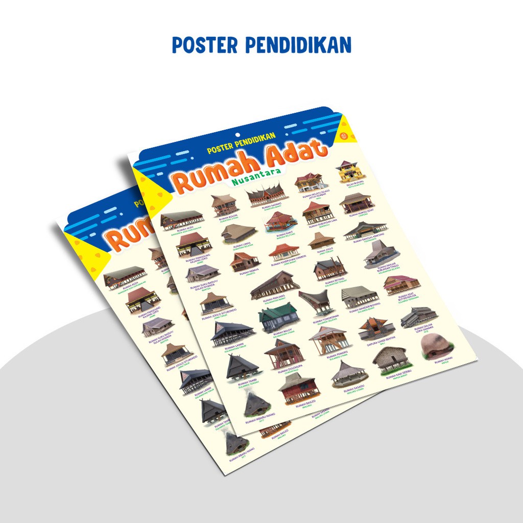 Poster Pendidikan Rumah Adat Nusantara
