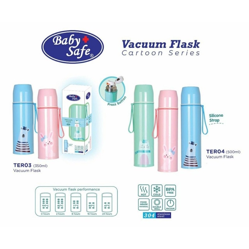 Baby Safe Vacuum Flask 500 ml TER04 /Thermos Air