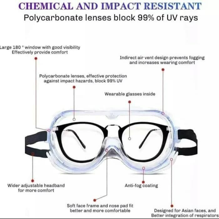 KACAMATA GOOGLE SAFETY 100% ANTI FOG / NOTOXFORD / ANTI VIRUS/ ANTI CORONA/ KORONA/ APD