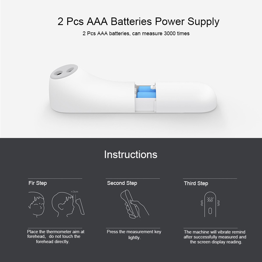 Thermometer iHealth Mijia Xiaomi ORIGINAL (HARGA NORMAL &amp; TERMURAH)