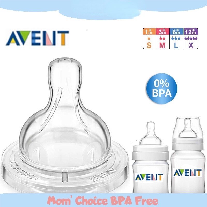 Avent Pigeon Pacifier Nipple Puting Pupici Teat Dot Pengaman Anti-gigitan