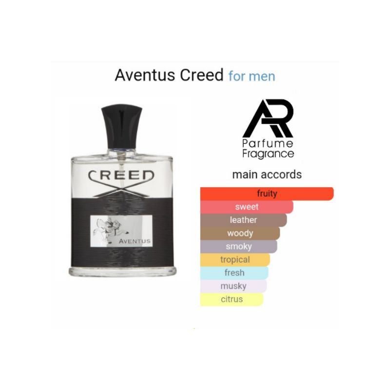 ARparfum - CREED AVENTUS - BEST SELLER for MAN !! 99% Aroma Original,Lembut dan Tahan lama