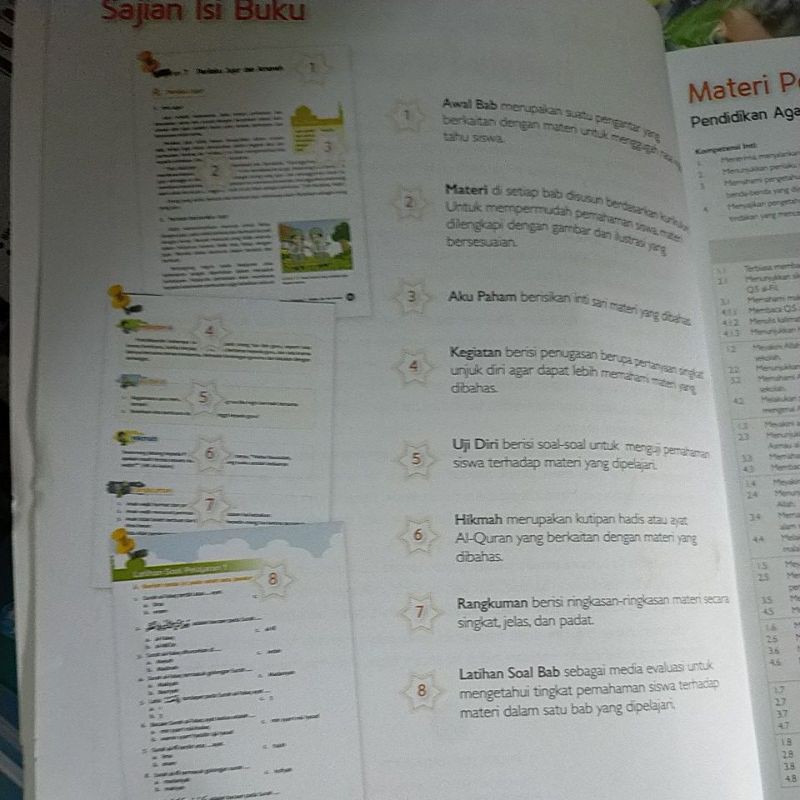 buku agama islam dan budi pekerti k13 kelas 4 sd penerbit quadra