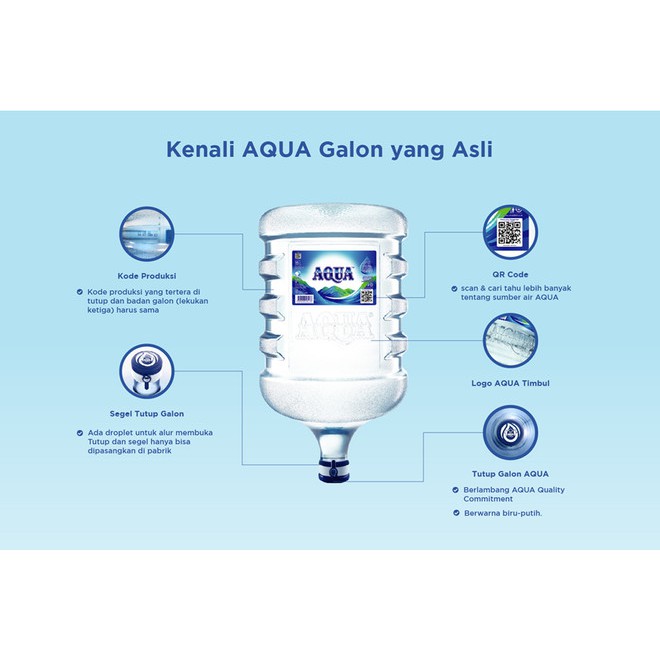 AQUA GALON 19 LITER/AIR MINERAL GALON 19 LITER/AQUA ASLI ORIGINAL