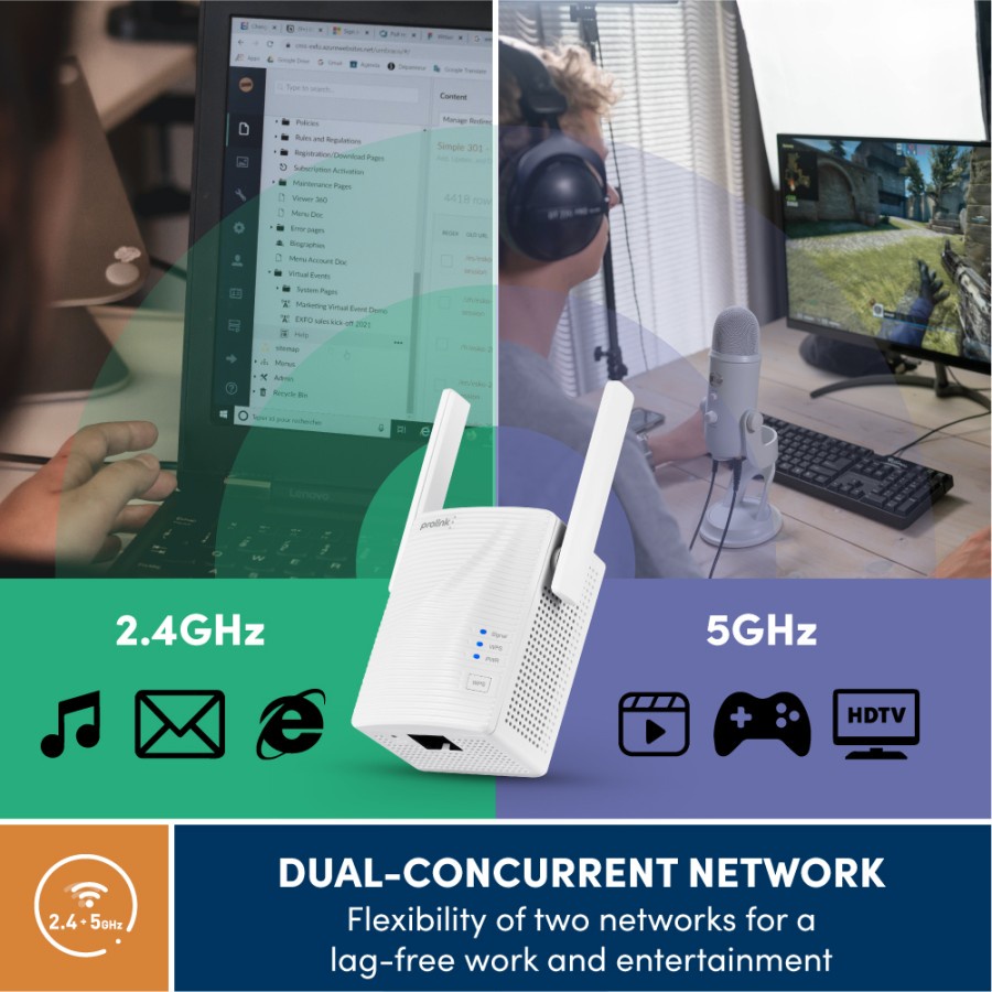 Prolink Dual Band 2 in 1 WiFi AC 1200 Mbps Extender Repeater AP Mode