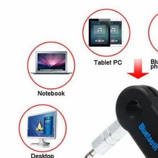 Car Bluetooth Receiver / Bluetooth Audio Receiver