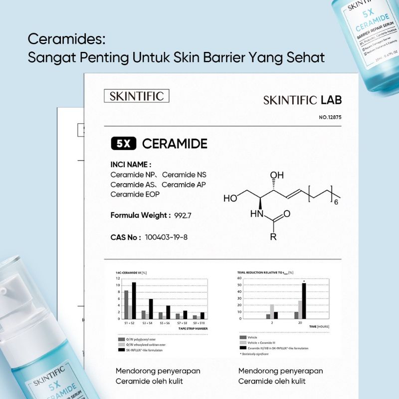 Skintific 5X Ceramide Barrier Repair Moisturize Gel / Low PH Cleanser / Barrier Serum / Shooting Toner / Serum Sunscreen