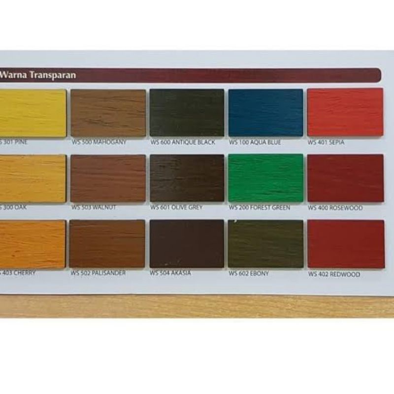 Mowilex woodstain clear finish matt atau Clear Finish (gloss) 1 kg