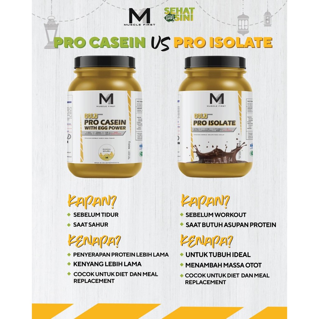 Muscle First Paket Lean Pro Isolate Whey dan Creatine + Free Shaker